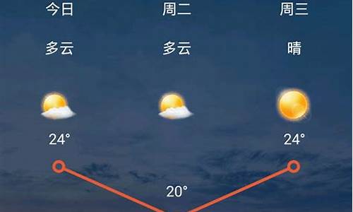 山西太原天气预报15天气_山西太原天气预15天